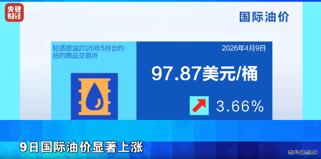 �����ͼۣ���������