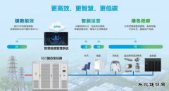 ̨��SST��Դ���ɴ�һ��ֱ�����������